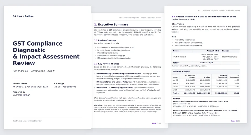 Pages from a GST Compliance Diagnostic and Impact Assessment Review, showing the cover, the executive summary and a detailed observation.